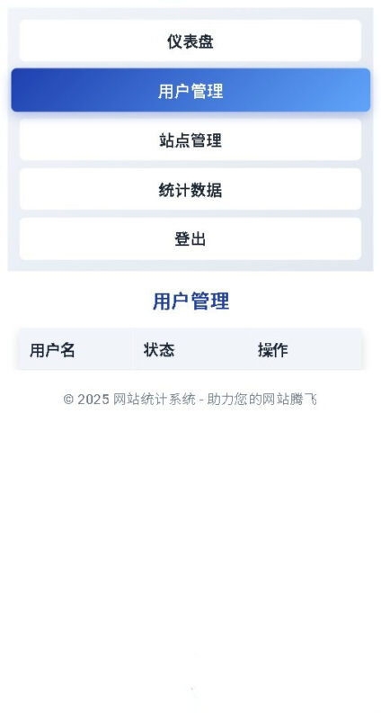 图片[2]-WebStatsPro网站统计源码-奇客源码