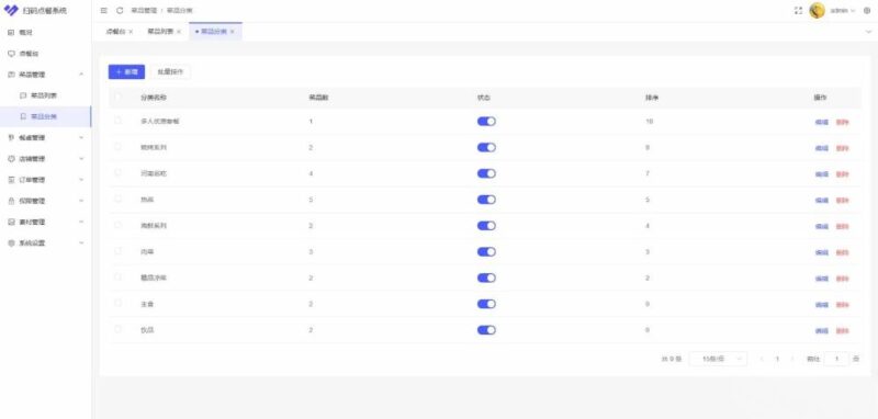 图片[4]-开源多商户SaaS版扫码点餐系统-奇客源码
