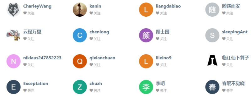 WordPress插件：首字符彩色头像-奇客源码