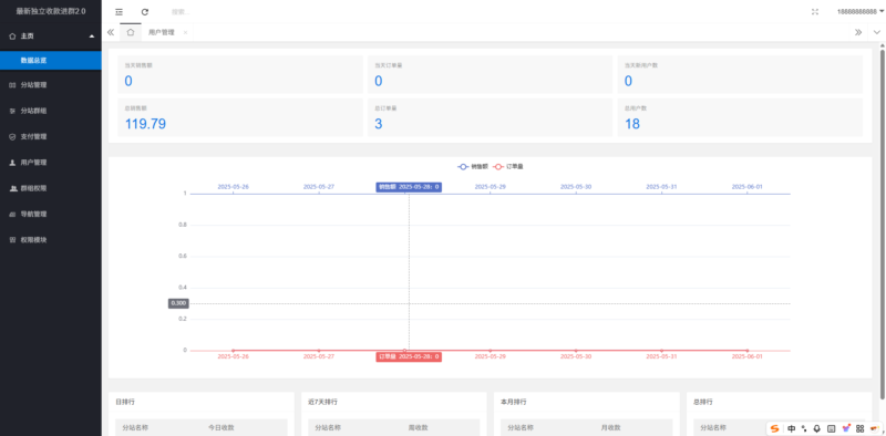 图片[3]-最新独立付费进群系统源码-奇客源码