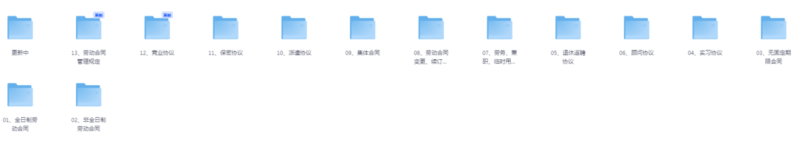 最全劳动合同模板-奇客源码