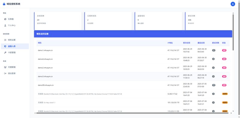 图片[5]-PHP域名授权验证系统1.2开源版-奇客源码