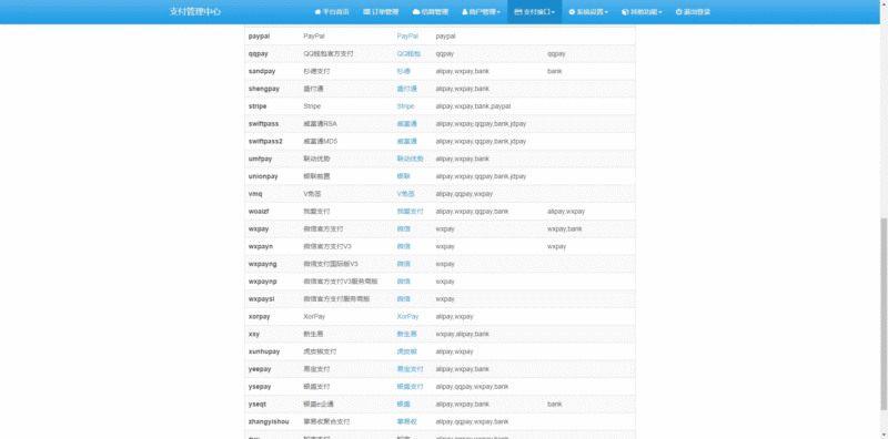 图片[4]-最新彩虹易支付源码25.3.14版含有更新包-奇客源码