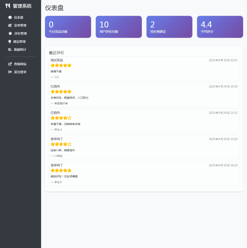 图片[2]-餐厅食谱菜单公示系统-奇客源码