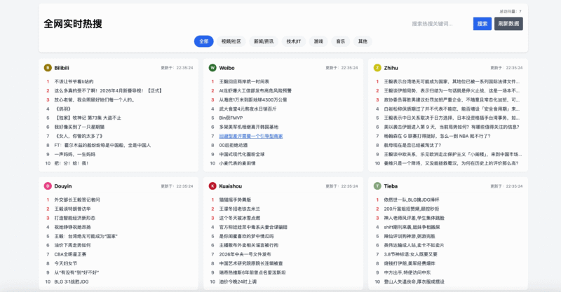 搜聚合网站源码 – 全功能完整版-奇客源码