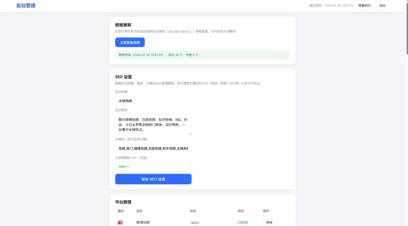 全网今日热榜源码-奇客源码
