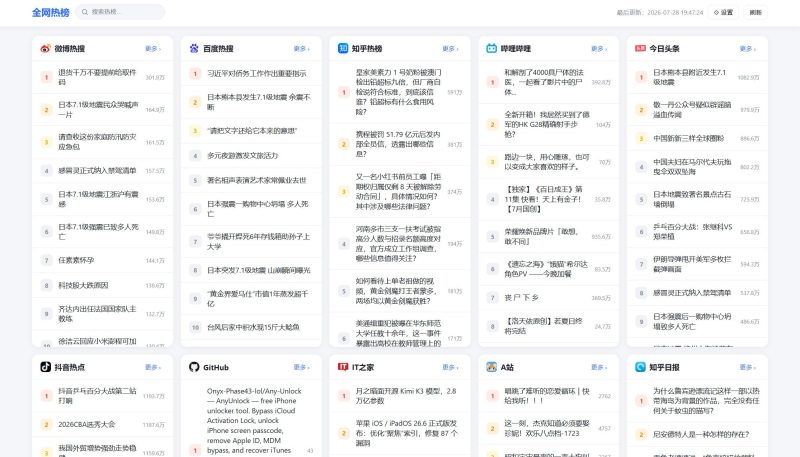 图片[2]-全网今日热榜源码-奇客源码