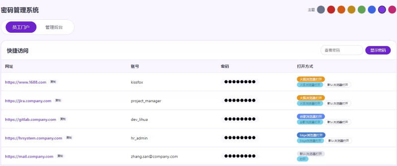 图片[2]-HTML源码 – 员工密码管理系统-奇客源码