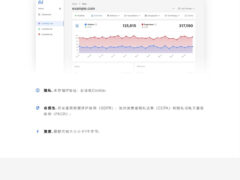 阿宅轻量网站统计程序-开心汉化版-奇客源码
