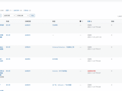 WordPress插件 – 简约浅色后台美化插件-奇客源码