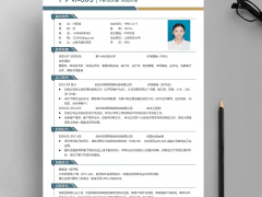 上百套求职简历模板-word电子版可编辑打印-奇客源码