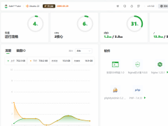 Linux宝塔开心版 v11.5 去广告 解锁所有付费插件-奇客源码