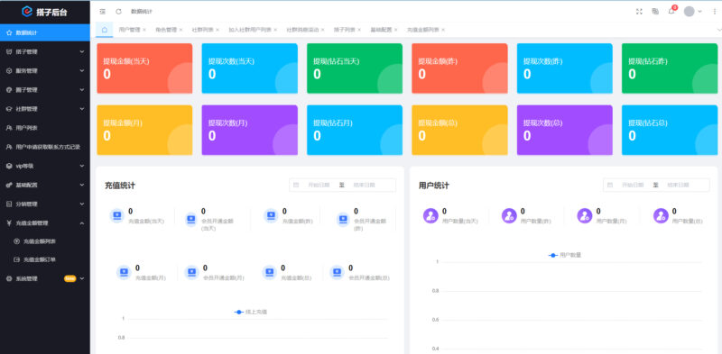 搭子陪玩系统源码，小程序+H5功能超多，带社群圈子陪玩点单服务