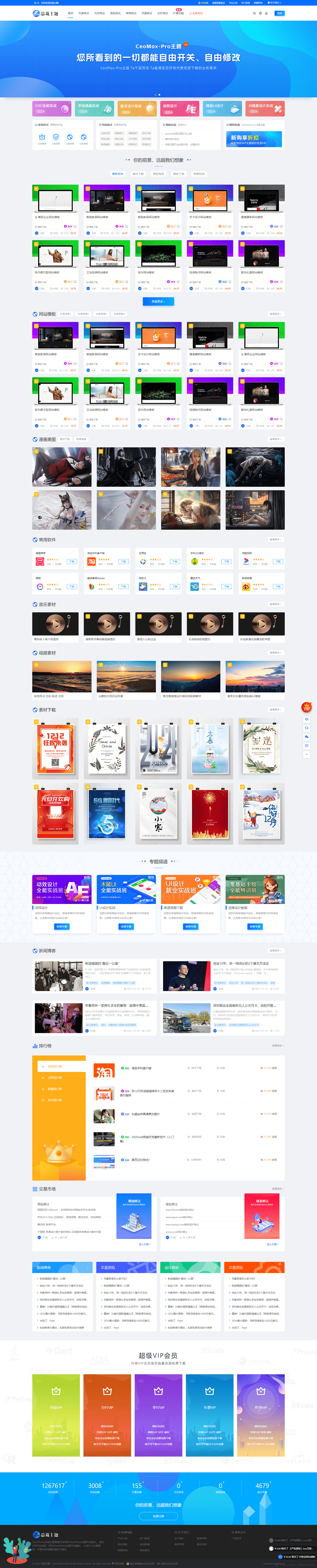 WordPress主题之总裁主题 CeoMax-Pro_v7.6开心版-奇客源码
