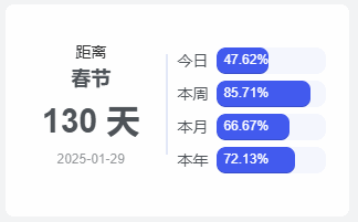 子比主题美化 – 文章侧边倒计时小工具-奇客源码