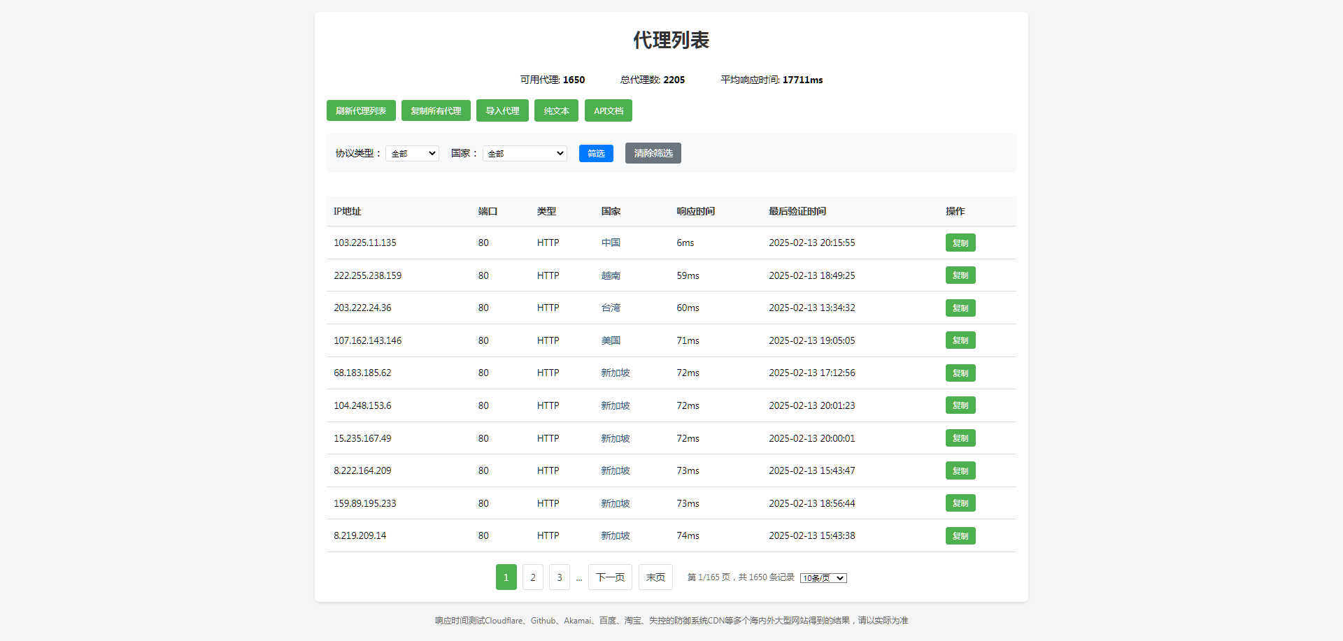 免费HTTP/HTTPS/SOCKS公共IP代理池-奇客源码