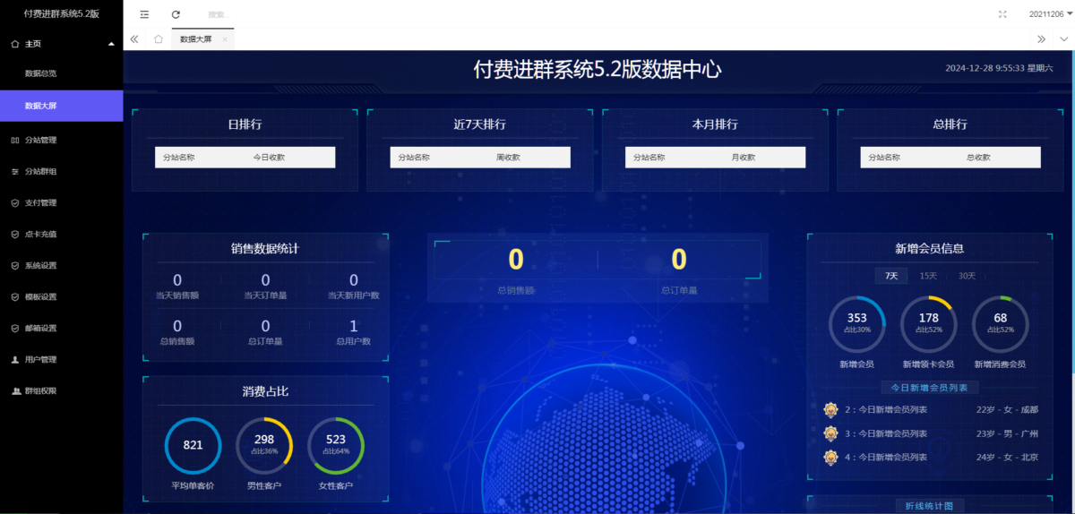 付费进群系统 v5.2VIP版-奇客源码