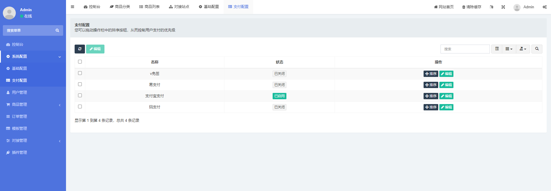 红盟发卡商城盗U授权+改权限+TG提醒