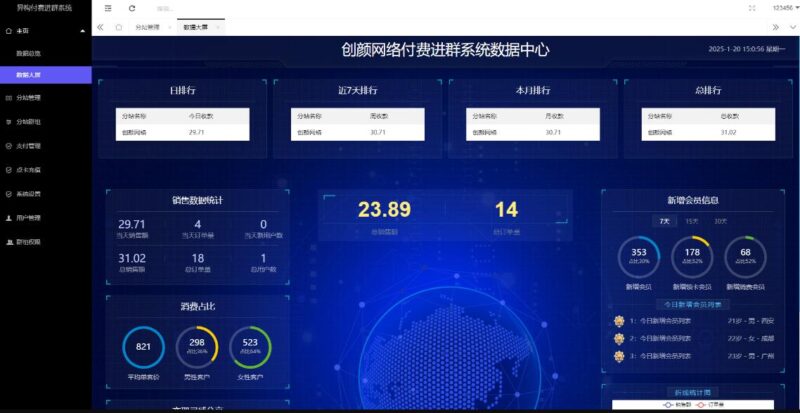 付费进群5.0带城市定位系统