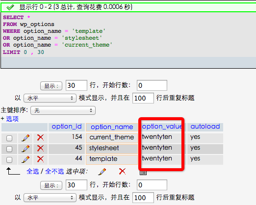 wordpress 从后台数据库修改theme