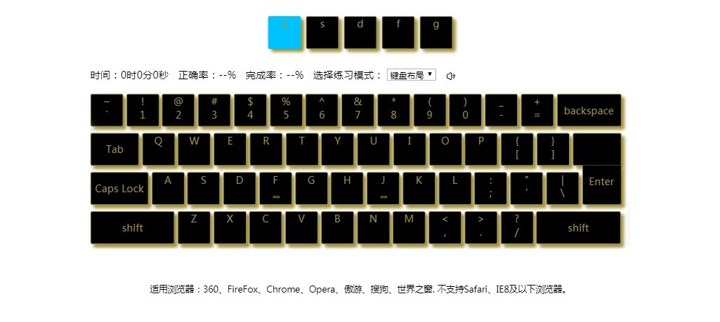 jQuery键盘打字练习游戏代码-奇客源码