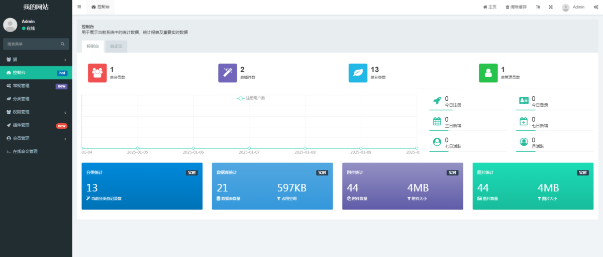 流浪猫流浪狗发布领养源码