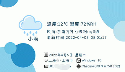 网站添加IP签名档教程及源码-奇客源码